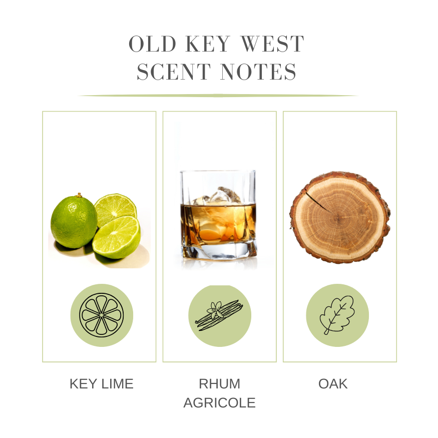 Old Key West Eau de Parfum