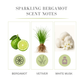 Sparkling Bergamot Eau de Parfum Spray